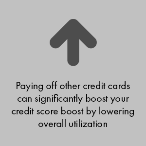 Paying off other credit cards can significantly boost your credit score by lowering overall utilization