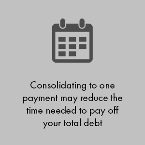Consolidating to one payment may reduce the time needed to pay off your total debt