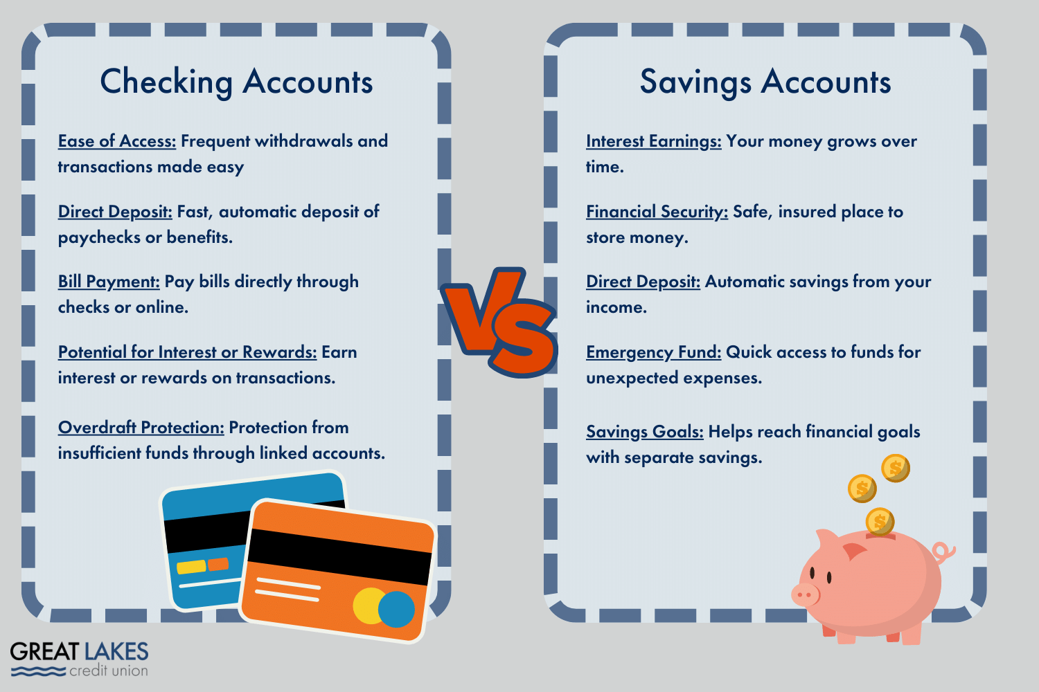 Checking vs Savings Infographic